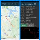 계명지맥 1구간 (지릅재~분기점~신매고개)
