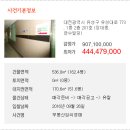 유성빌딩 이미지