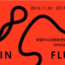 ACC in Flux 이미지