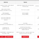 아시아나세이버( 이미지