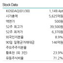 한스메드 이미지