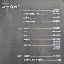 샤인헤어샾 - 용인시 처인구 | 샤인헤어샾