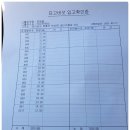 재열농장 이미지