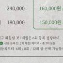 운동하는 코끼리 이미지