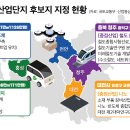 첨단산업4로 이미지