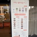 젤라또로플양주점