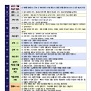 [자격증]역사논술지도사 이미지