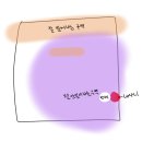 뽑기구역 | 260117 씨엔블루 3LOGY 콘서트-근데 이제 구역 뽑기를 실패한...