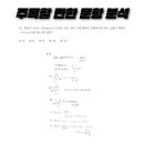 성신여자고등학교 이미지