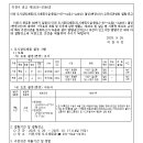 ICHEON67 네이버블로그