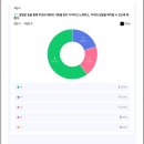 공지로3 이미지