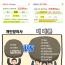 미래장례의전 이미지