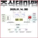 테마광고