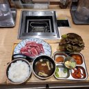 신씨화로 이미지