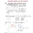 부흥고등학교_상 이미지