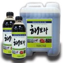 사단법인일하는사람들 이미지