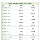 가람국어연구소