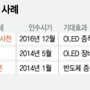에스엔유 이미지