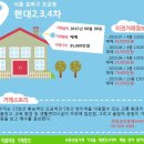 천일공인중개사사무소 이미지