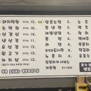 후니네막창뒷고기