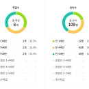영광유치원 이미지