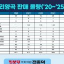 미곡 경로당 이미지