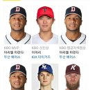 2021 KBO 시상식 이미지