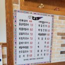 예덕식당 이미지