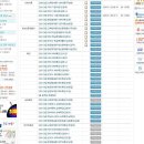 에듀윌(일행+교행)종합반 패키지 강의 양도합니다 이미지