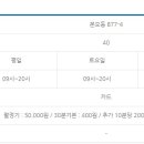 본오지구대 티스토리