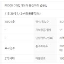 한양수자인레이크블루 650동 이미지