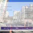 평택대동초등학교 건너편 네이버블로그