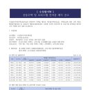 더블유시티 이미지
