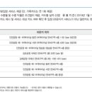 플러스마일 이미지