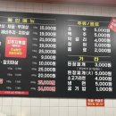소돈정육식당