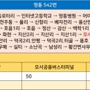 감산1리 이미지