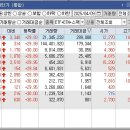 대동에스피 이미지