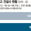 리얼인사이트