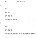 법무법인동률
