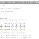 단성목장 이미지