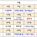 🎤 열매반 8월 새소식 기자 순서입니다 🎤 이미지