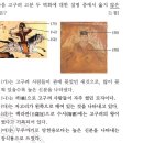 의관 이미지