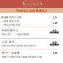 올데이브런치카페 이미지