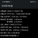 브라카 이미지