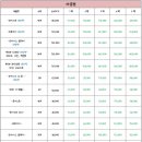 으뜸50안경콘택트안경원 이미지