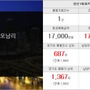 파라다이스부동산 공인중개사사무소 이미지