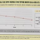 수약국 이미지