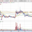 우원정보기술(주) 이미지