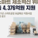 (주)경일 이미지