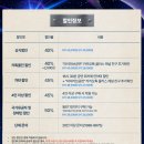 아트히어로 하남센터 | 뮤지컬 헬로카봇 시즌9 성남아트센터 공연 예매 꿀팁 정보 총정리, 잼뽀는 1월 31일 예매 완료!